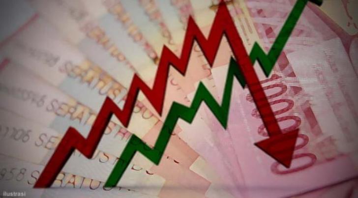 Riau Deflasi 0,15 Persen