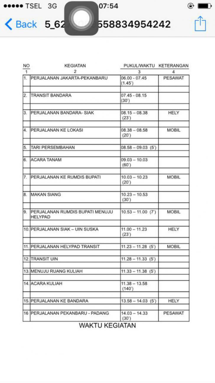 Berikut Agenda Panglima TNI dan Mentan RI saat Berkunjung di Siak