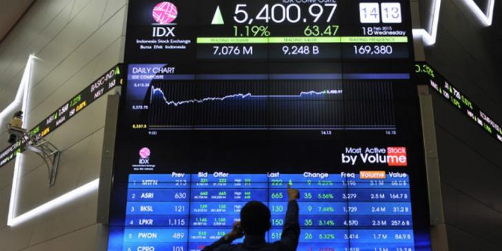 Demo 4 November Damai, Bursa Saham RI Paling Kinclong di Asia