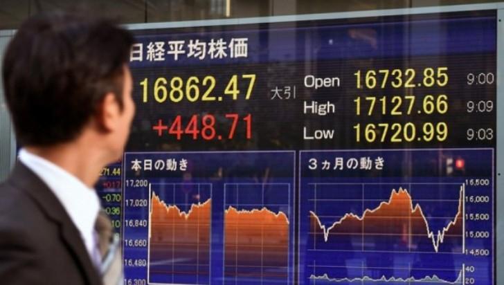 IHSG dan Rupiah Ditutup Menguat