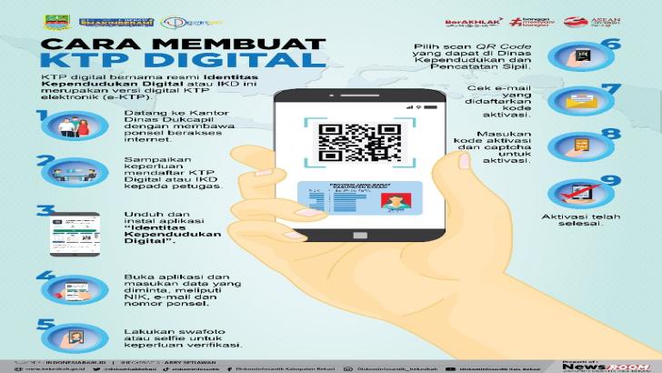 Katanya 58 Ribu Warga Pekabaru Sudah Aktovasi KTP Digital