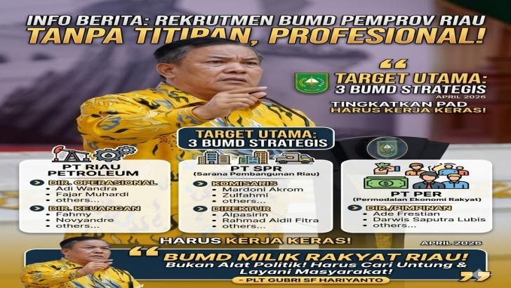 Plt Gubri SF Hariyanto 'Bersih-bersih' BUMD: Tak Ada Jatah Titipan, Harus Profesional!