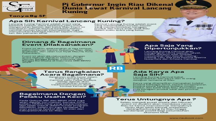 Pj Gubernur: Lancang Kuning Carnival Bakal Bawa Riau Dikenal Dunia