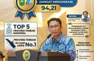 Riau Ukir Prestasi Nasional: Raih Predikat Sangat Memuaskan dalam Tata Kelola Arsip Terbaik Indonesia