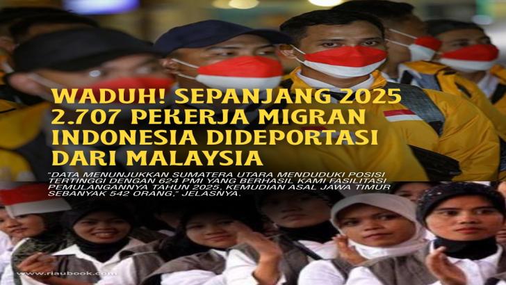 Waduh! Sepanjang 2025 2.707 Pekerja Migran Indonesia Dideportasi dari Malaysia