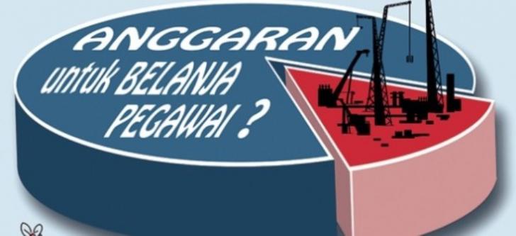 APBD Inhil sudah Habis Setengah, Bisakah Separuh Lagi Gelontorkan dalam 2 Bulan?