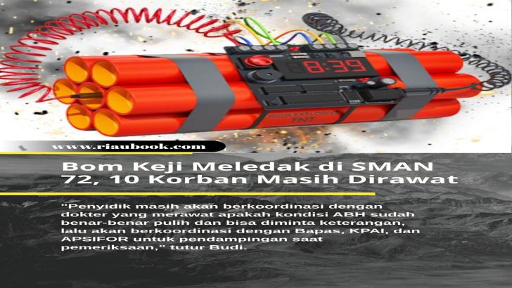 Bom Keji Meledak di SMAN 72, 10 Korban Masih Dirawat