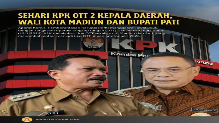 Sehari KPK OTT 2 Kepala Daerah, Wali Kota Madiun dan Bupati Pati