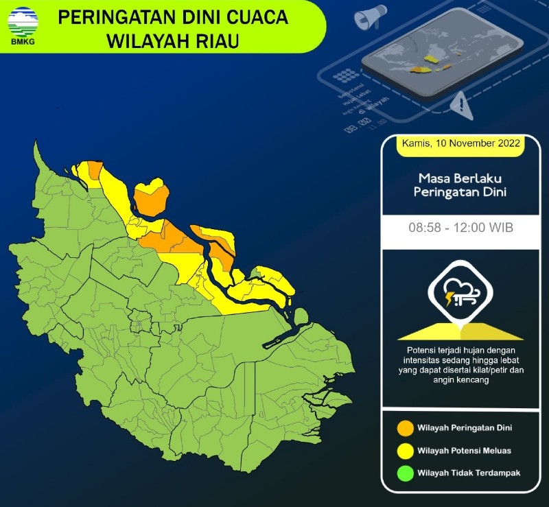 Hari Ini Tanpa Peringatan Dini, BMKG: Berawan dan Hujan Ringan