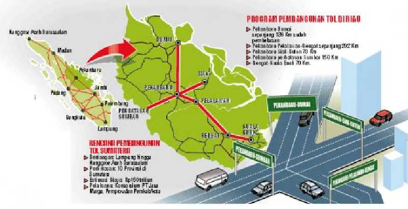 Ke Riau 'Menebar Janji', Setelah Itu Sulit Ditemui, Itulah Dirjen Bina Marga