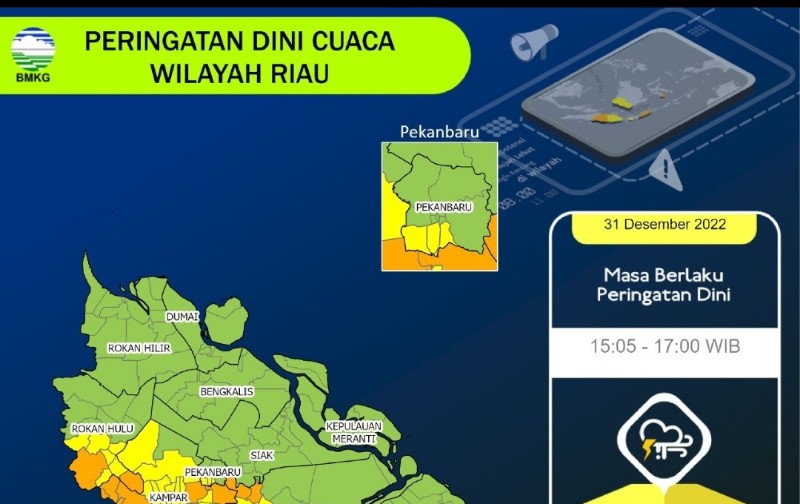 Malam Tahun Baru Baiknya Cek Cuaca Dulu di Sini, Ada Peringatan Dini