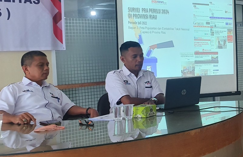 Siapa Bakal Cagub Riau Unggul Hasil Survei VOXinstitute?