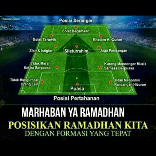 Sunah-sunah Berpuasa