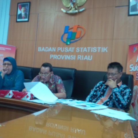 Walah.. Beras Penyumbang Inflasi Riau 0,13 di Agustus